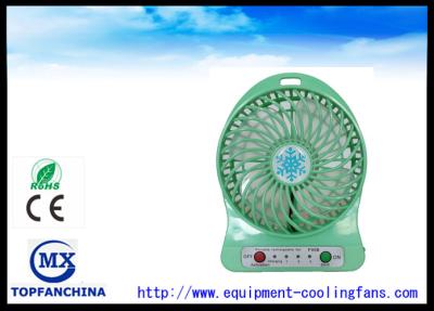 DC Rechargeable USB Cooling Fan Electronics New Product 5V Holding In Hands
