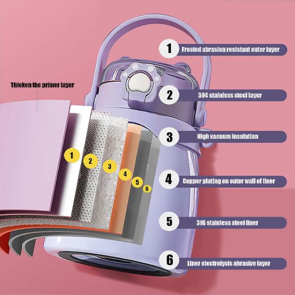 Present Eco Friendly Custom Printed Thermal Double Wall Insulated Stainless Steel Water Bottle with Handle Lid