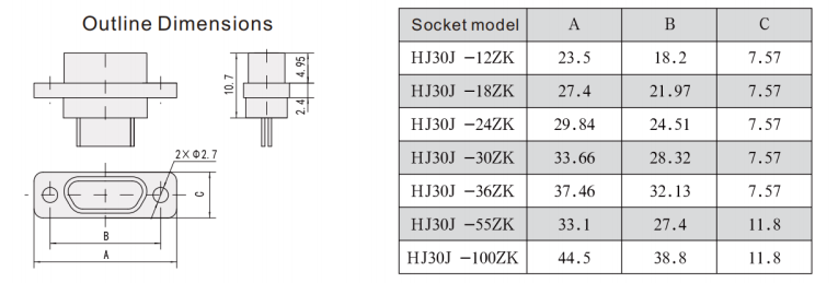 HJ30J High-Speed Electrical Connector with 1.27mm Pitch and Metal Shielded Housing for Differential Signal Transmission