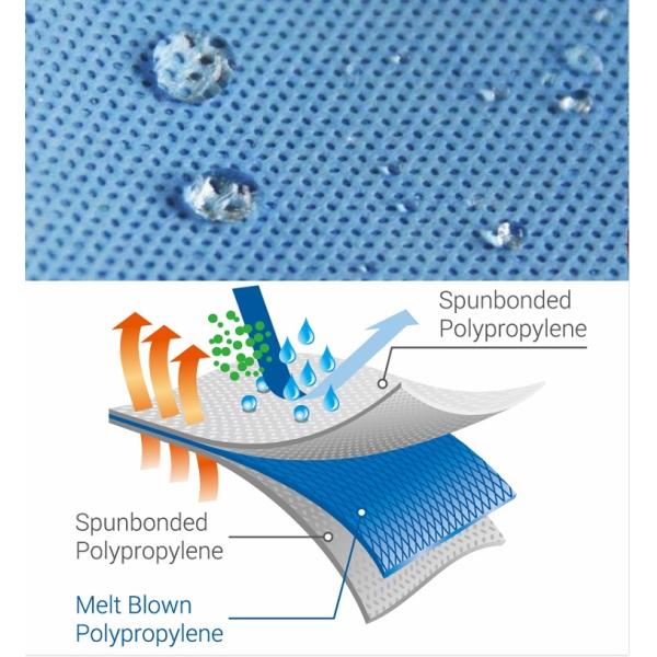 edical Supply Disposable SterileSMS Long Sleeve Hospital Surgical Gown