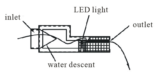 Stainless Steel Waterfall Water Fountain Equipment With DC 12V Colorful LED Light