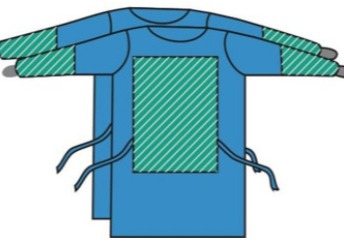 Disposable Hand Sterile Surgical Packs Microbial Penetration