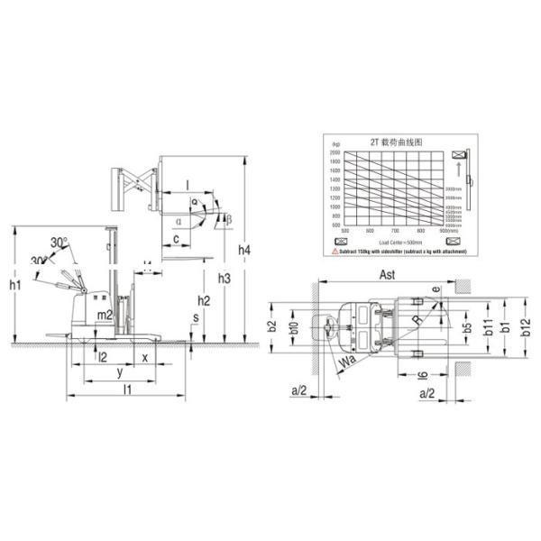 тип расстояние электрических платформ грузоподъемника склада достигаемости 2000кг идя достигаемости 500мм