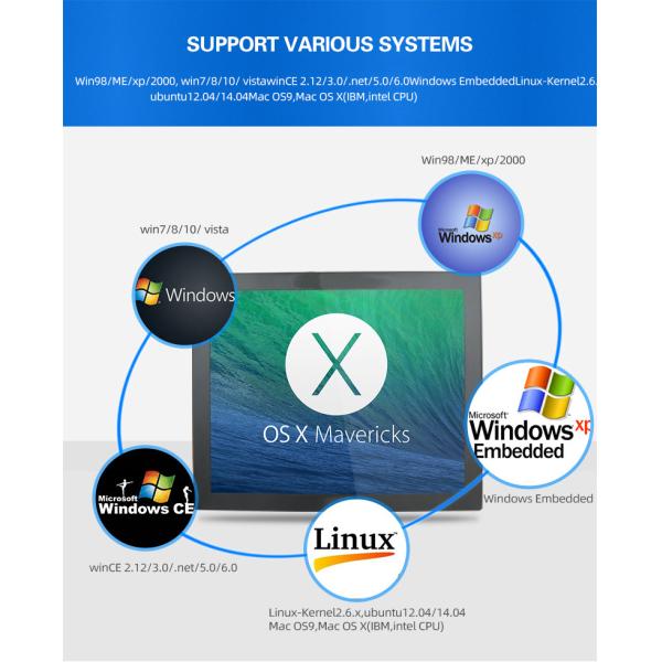 ПК экрана касания держателя панели Ipc