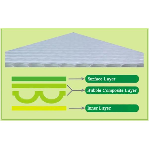 Waterproof Tear Resistant Shipping Bubble Mailers Padded Envelopes