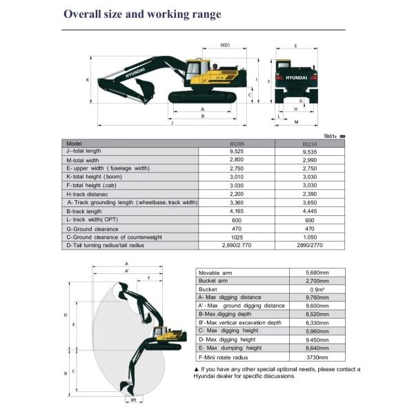 Korea Hyundai Excavator HX200 Jindongyu Machinery