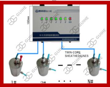 high acucuray leak alarm system for petrol station staorage  fuel tank