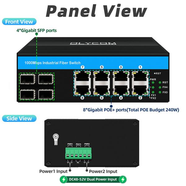 8ポートギガビットPOEスイッチ 産業用イーサネットスイッチ 4SFP+8RJ45 DC48V 双電源入力
