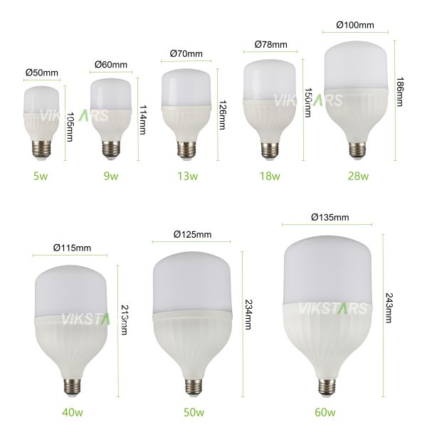5W 9W 13W 18W 28W 40W 50W 60W LED Bulbs With Best Price For Wholeslae Retail