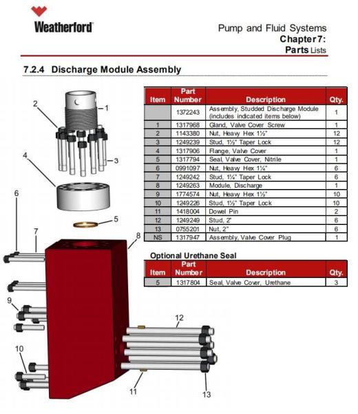Weatherford MP-16 mud pump,MP-13 MUD PUMP, MP-10 MUD PUMP, MP-8 MUD PUMP, MP-5 MUD PUMP, E-2200 MUD PUMP LINER