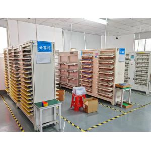 Guangdong Shunxiang Energy Technology Co., Ltd.