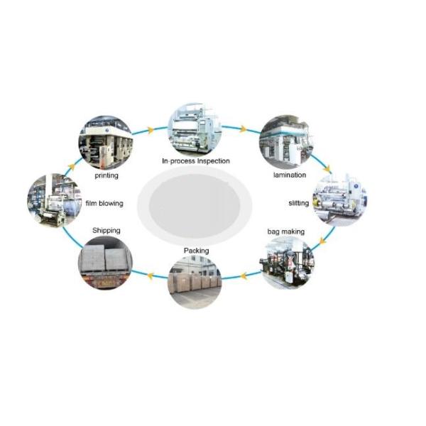 90ml Stand Up Pouch With Spout For Juice Spouted Pouch Bags For Apple Juice