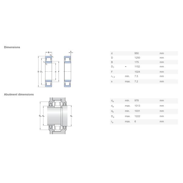 NU29/950 ECMA Cylindrical Roller Bearing Single Row 950 X 1250 X 17 MM Large Size