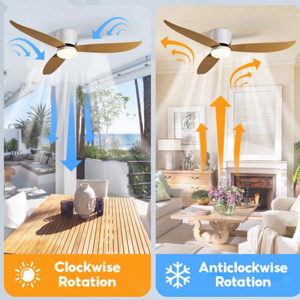 Ventilateur de plafond LED avec télécommande, style américain moderne, pour salon, chambre et salle à manger