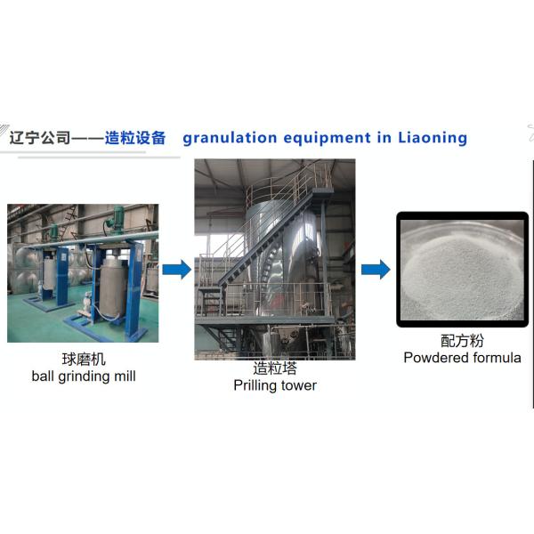 Beijing Zhongxing Shiqiang CERAMIC BEARING Co., Ltd.