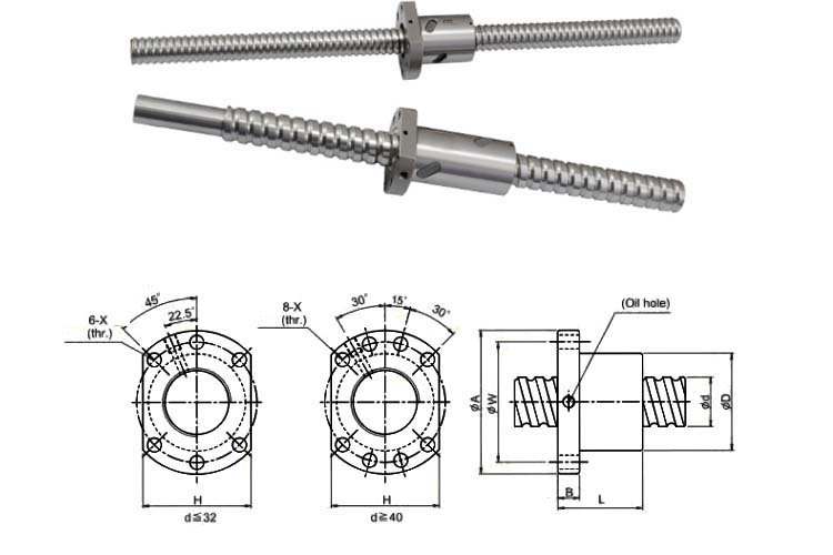 Low Noise Ball Screw SFY02550-1.6 Industrial Automation