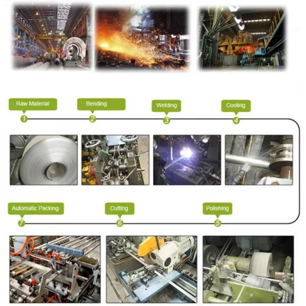 0.25mm Mirror Polished Stainless Steel Tubing 600G 800G  Sch 40s Pipe