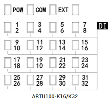 Acrel ARTU100-K16/CE удаленные терминальные устройства RJ45 Ethernet интерфейс высокопроизводительные интеллектуальные компоненты распределения