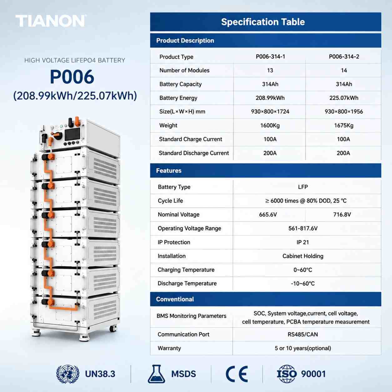 16kWh Stacked High Voltage LiFePO4 Solar ESS Modular Home Villa Off Grid Energy Storage System - Tianon