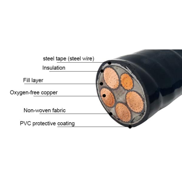 ОН нелегально провод 3 ядров электрический, 240mm2 24kv 6,6 Kv силового кабеля N2XRY STA