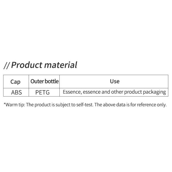 30ml 50ml PETG Bottle Cosmetic Dropper Bottle Silk Screen Printing  Hot Stamping