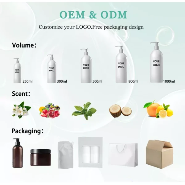 OEM ODM Nourish Hair Care Shampoo Hair Growth Ginger Shampoo