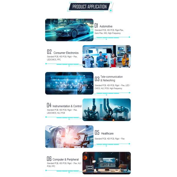 Motor Driver Multilayer PCB Design Fabrication Services Custom Design All Electronic Product Pcb One Stop Service Manufacture