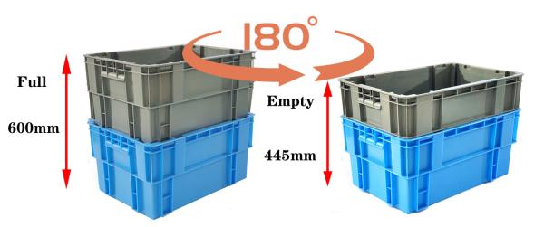 595x395x300mm Solid Plastic Crate Stackable For Moving And Storage Square