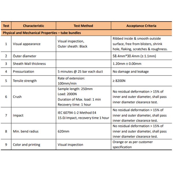 Hdpe Tube Bundle Flat 8-Ways 14 / 10 мм