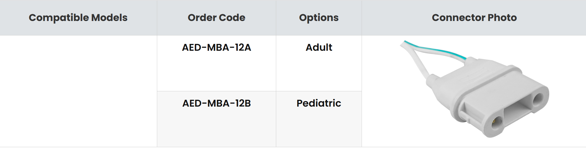 LE Medical AED Disposable Defibrillation Pads AED-MBA-12A AED-MBA-12B