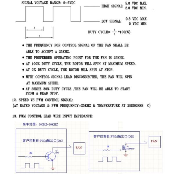 DC Centrifugal Small Blower Fan 12V / 24V Voltage 31.2W Power For Medical Cooling