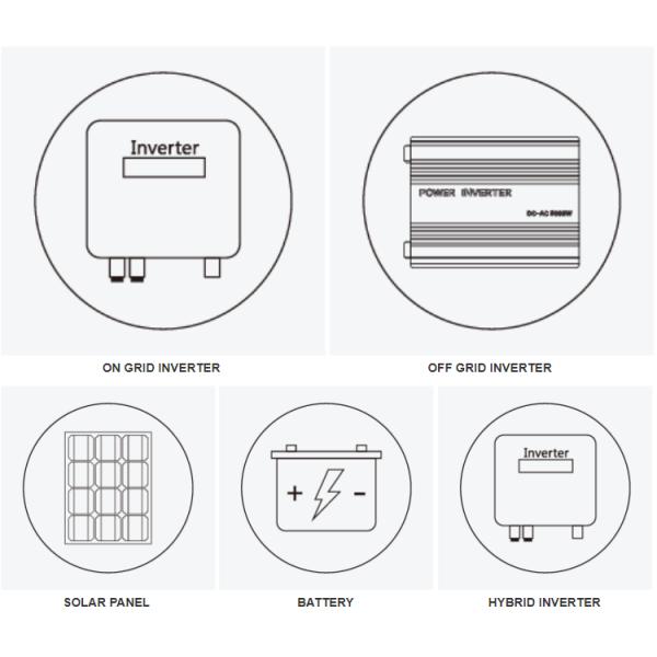 1KW Solar Power Inverter Single Phase Low Frequency On Off Grid Hybrid Inverter