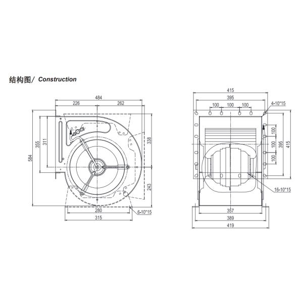 6 fã centrífugo dianteiro trifásico da entrada dupla 860 RPM de Polo com lâmina de 280mm