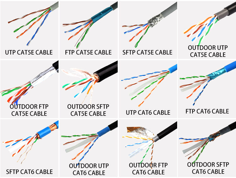 Локальные сети медной проволоки 4 пары 24awg кабеля Lan Cat5e незаслоненные