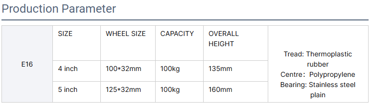 European Style Trolley Caster Display Bases 4Inch 5Inch Thermoplastic Rubber Stainless Steel Plain Medium Duty Casters