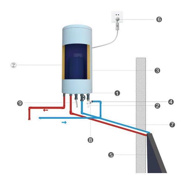 60 Liter Split Solar Powered Hot Water Heaters Installed On Wall Solar Collector Water Heating System
