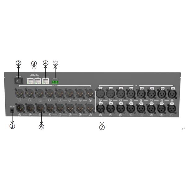 16 Channel Dante Audio Interface Anti-Interference 12V DC Network Dante Receiver