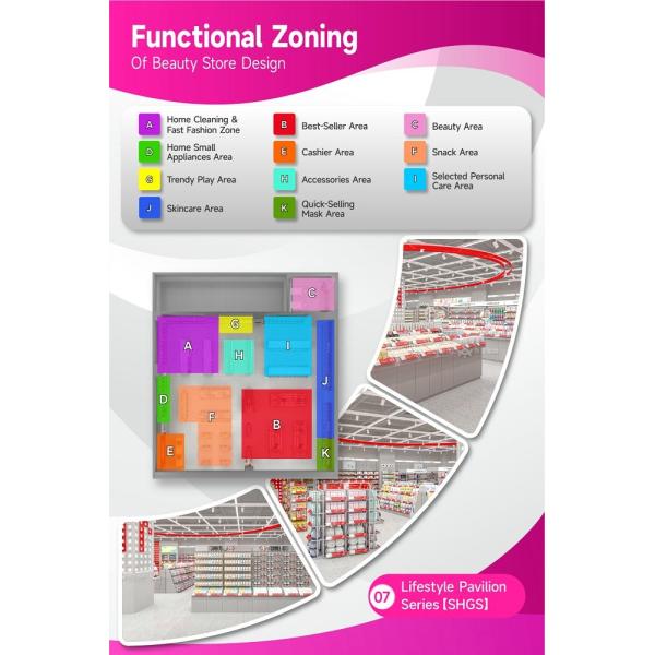 07-SHGS Magasin de beauté Zoning avec beauté et style de vie style musée