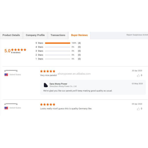 Монокристаллические полужесткие солнечные батареи 120 Вт