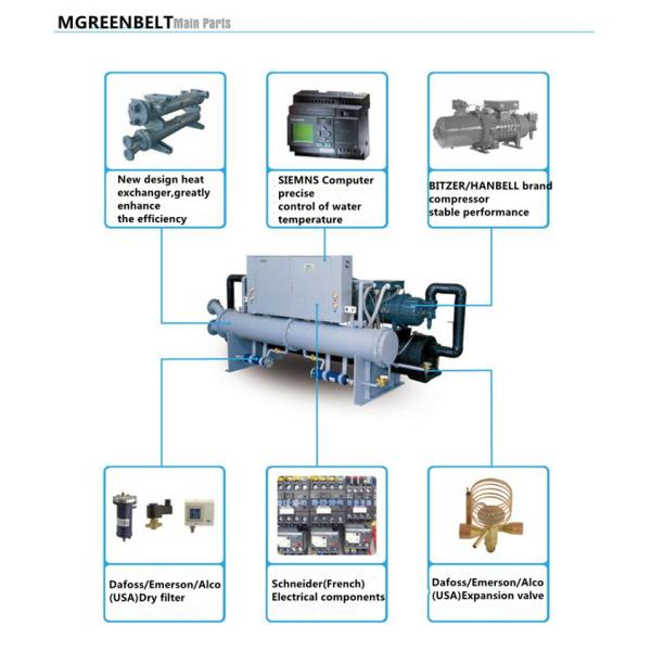 Large Cooling Capacity Water Cooled Screw Water Cooling Chiller From Factory