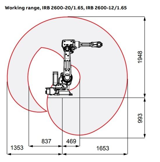 Irb 2600 Industrial Robotic Arm Optimized For Short Beat Times