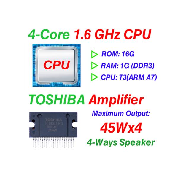 Multi Touch Support Mp5 Android Player Capacitive Android 7.1 Android Mp5 Player