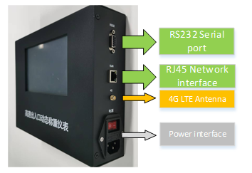Low Speed Weighing Controller with Class III Accuracy, 16 Detection Channels, and 4G LTE Wireless Communication