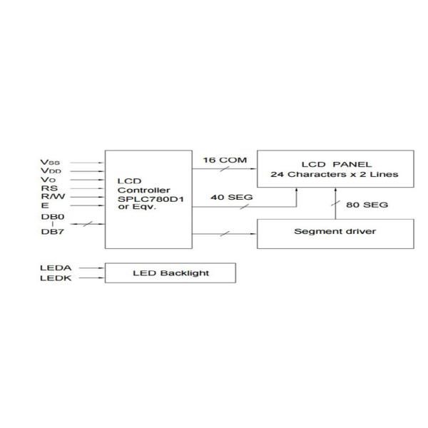 24 символа 2 строки 24х2 символа LCM модуль 5V FSTN Синий/серый режим AIP31066 или эквивалентный контроллер IC