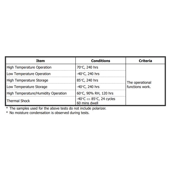 0.96'' 64 X 128 Yellow Blue Mono OLED LCD Display 13Pin SSD1312 3/4 Wire SPI I2C