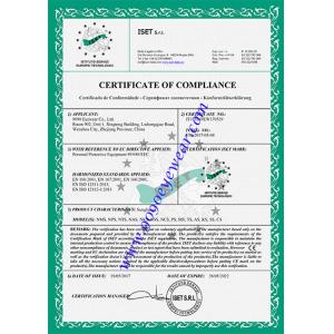9090 EYEWEAR CO.,LTD. Certifications
