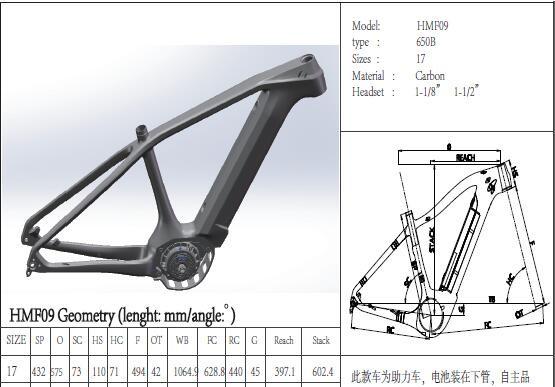 Full Carbon Custom Bicycle Frames , Mid Drive Carbon Fibre Cycle Frames