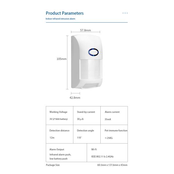 Аварийная система безопасностью Zigbee GSM связала проволокой детектор движения PIR