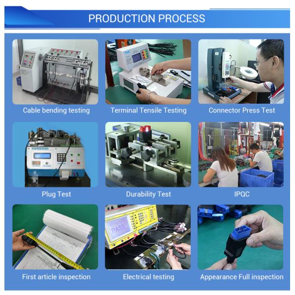 Длина 30cm латунного ABS удлинительного кабеля порта 12V/24V OBD2 OBD материальная