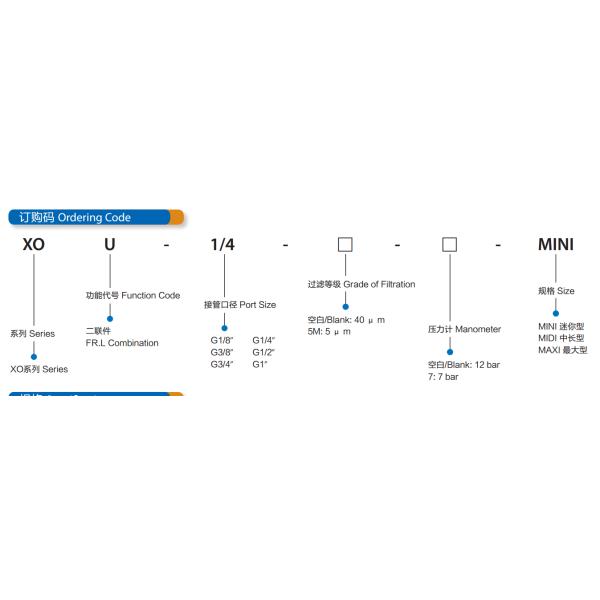Воздушный регулятор компрессора СОУ Фесто, пневматический регулятор фильтра с голубой/первоначальной ручкой